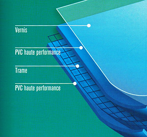 geomembrane-concept-de-fabrication